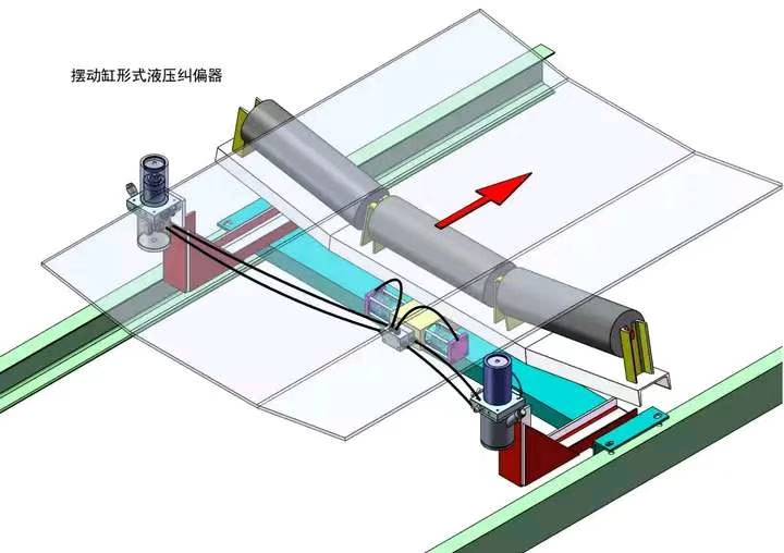 1618391228465560.jpg 液壓糾偏器.jpg